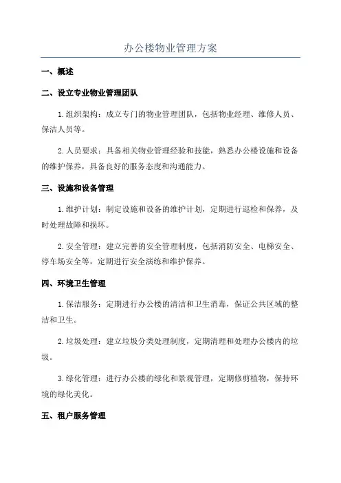 办公楼物业管理方案