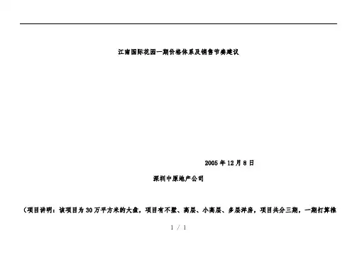 成都市房地产市场价格体系及销售节奏