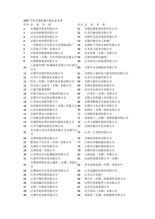 无锡机械百强企业名单[1]