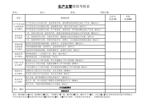 生产主管绩效考核表