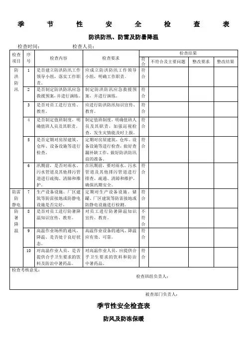 防暑、防洪防雷、防冻等季节性安全检查表