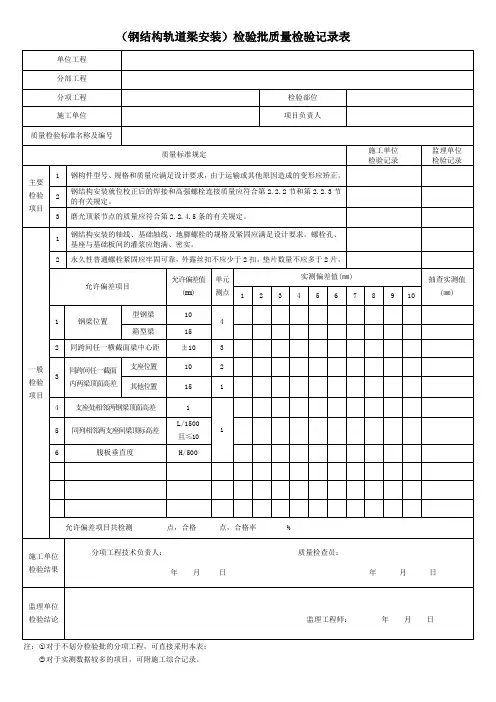 (钢结构轨道梁安装)检验批质量检验记录表