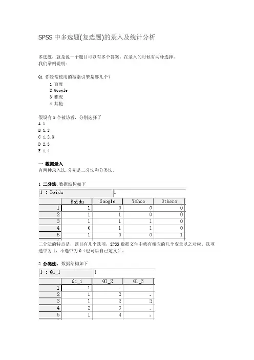 SPSS中多选题（复选题）的录入及统计分析