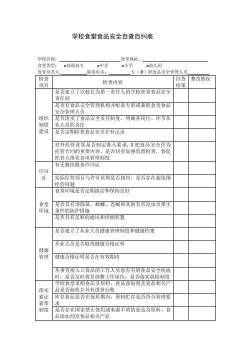 学校食堂食品安全自查自纠表【范本模板】