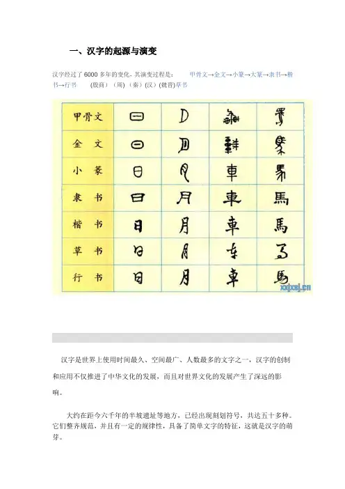 汉字的起源与演变