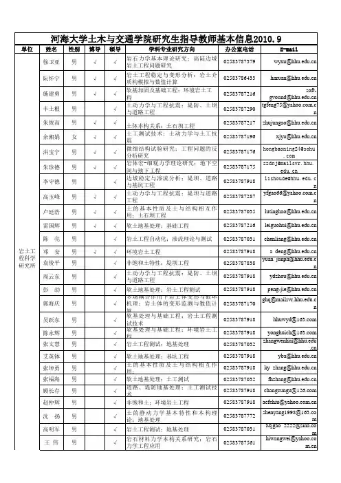 河海大学土木与交通学院研究生指导教师基本信息2010.9