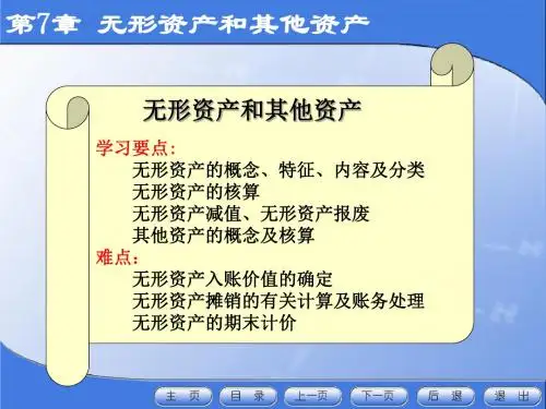 财务会计电子教案第7章 无形资产与其他资产