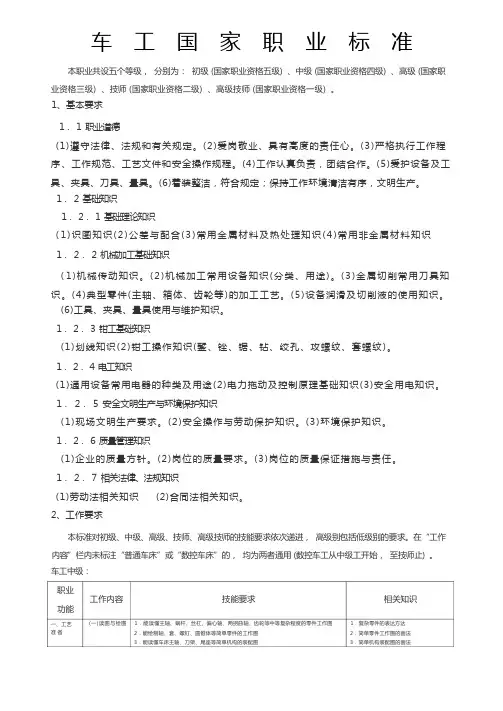 车工职业标准