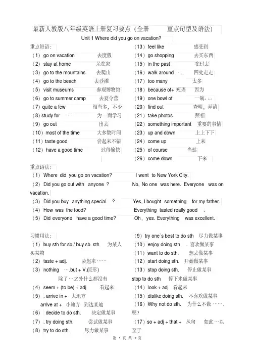 最新人教版八年级英语上册复习要点(全册重点句型及语法)