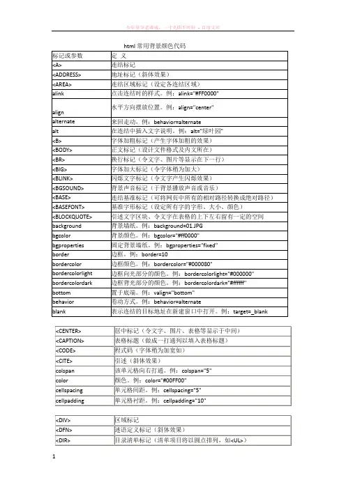 html常用背景颜色代码