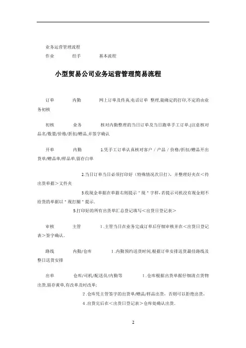 小型贸易公司业务运营管理简易流程
