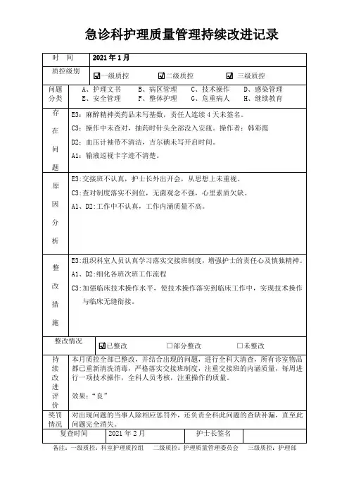 护理质量管理持续改进记录
