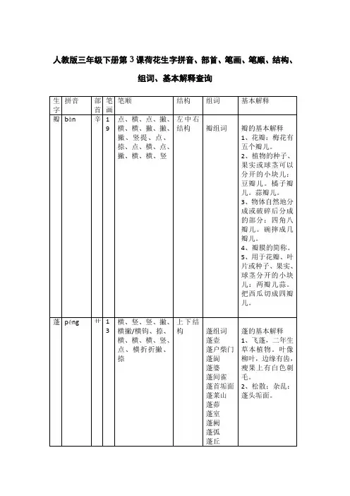 人教版三年级下册第3课荷花生字拼音、部首、笔画、笔顺、结构、组词、基本解释查询