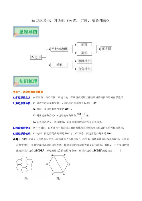 知识必备07 四边形(公式、定理、结论图表)