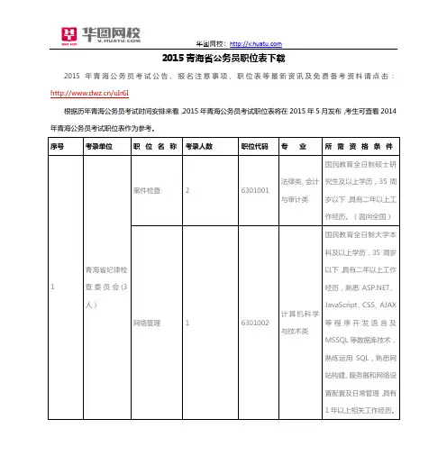 2015青海省公务员职位表下载