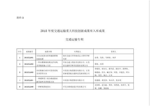 2018交通运输重大科技创新成果库入库成果