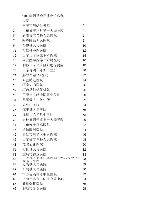 2013招聘单位汇总-初版