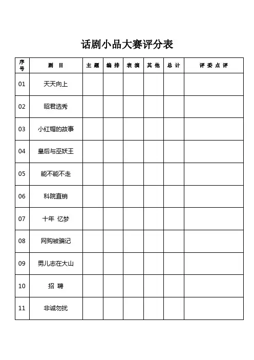话剧小品大赛评分表
