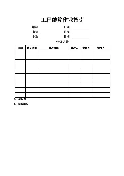 工程结算作业指引KWG-WI-ZJ-06.