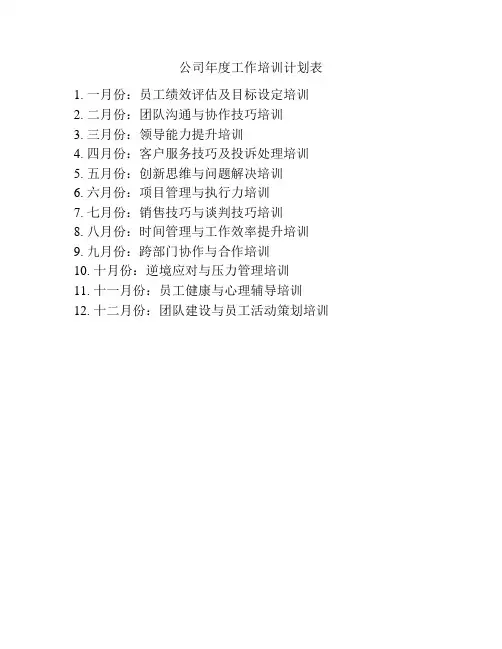 公司年度工作培训计划表