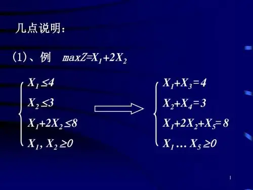 15单纯形法(运筹学)