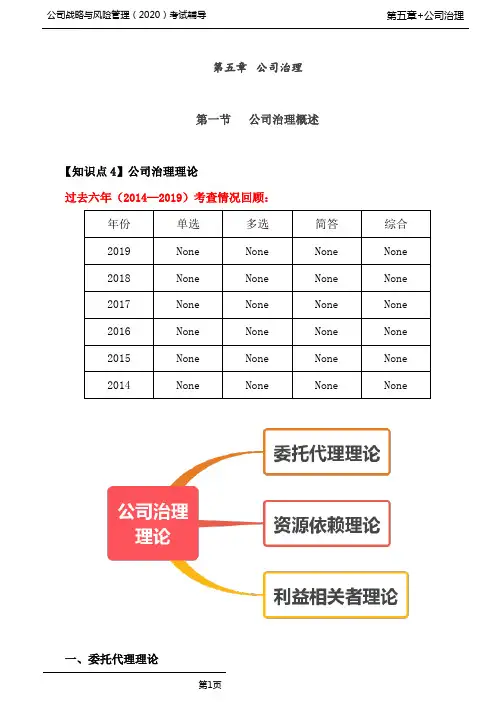 公司战略与风险管理(2020)考试辅导-第A107讲_,经理人对于股东的“内部人控制”问题