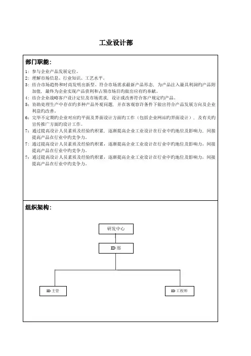 工业设计岗位职责和任职条件