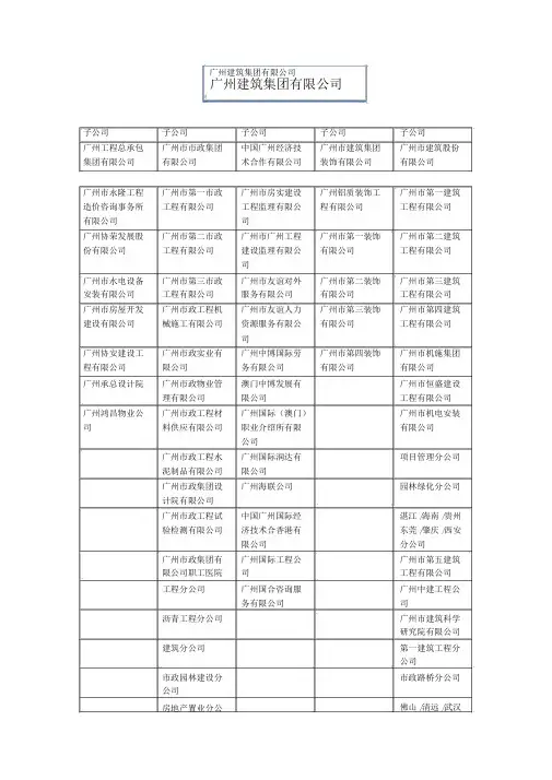 广州建筑股份有限公司组织架构