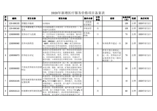2020年新增医疗服务价格项目备案表