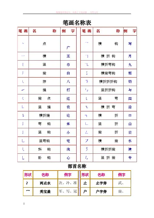 汉字笔画及部首名称和间架结构表表 