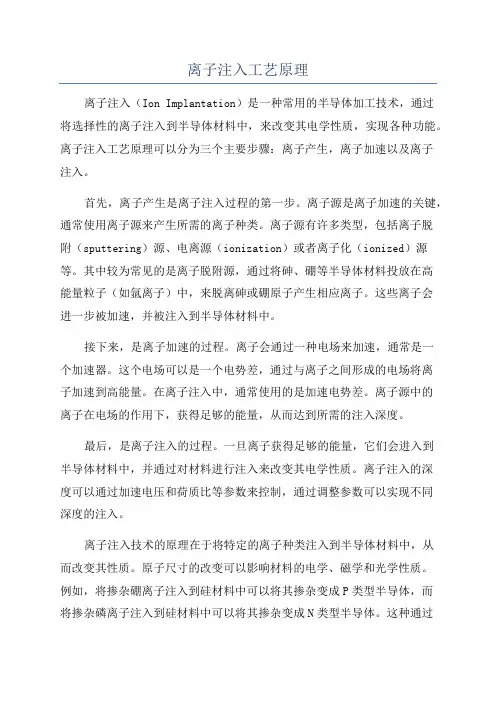 离子注入工艺原理