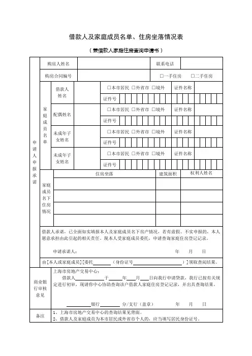 借款人及家庭成员名单、住房坐落情况表