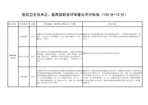 医院卫生技术正 、副高级职务评审量化评分标准
