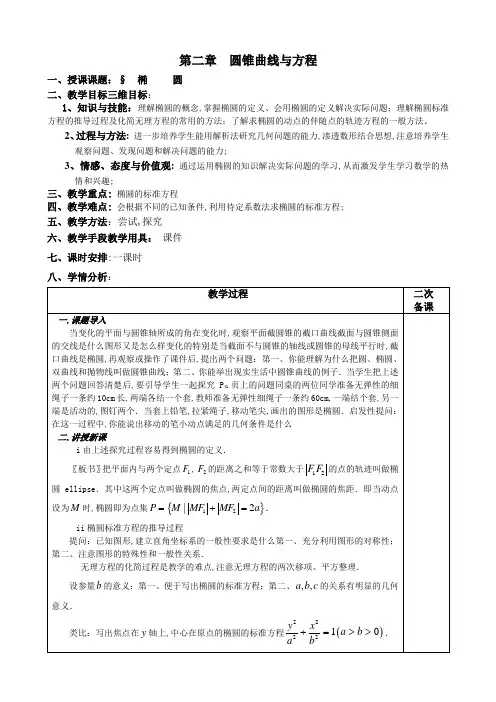 圆锥曲线与方程教案