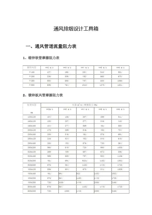 通风排烟风管及风口设计参数