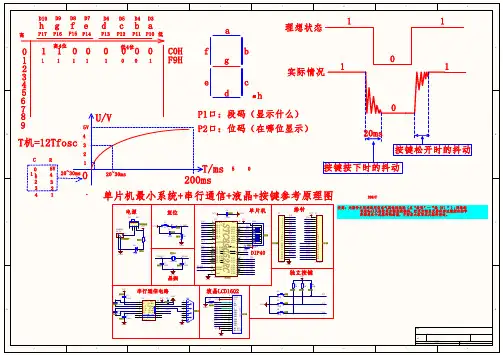 单片机最小系统参考原理图