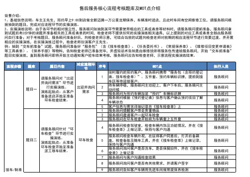 一汽大众售后服务核心流程考核题库及MOT点介绍