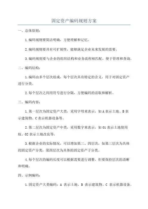 固定资产编码规则方案