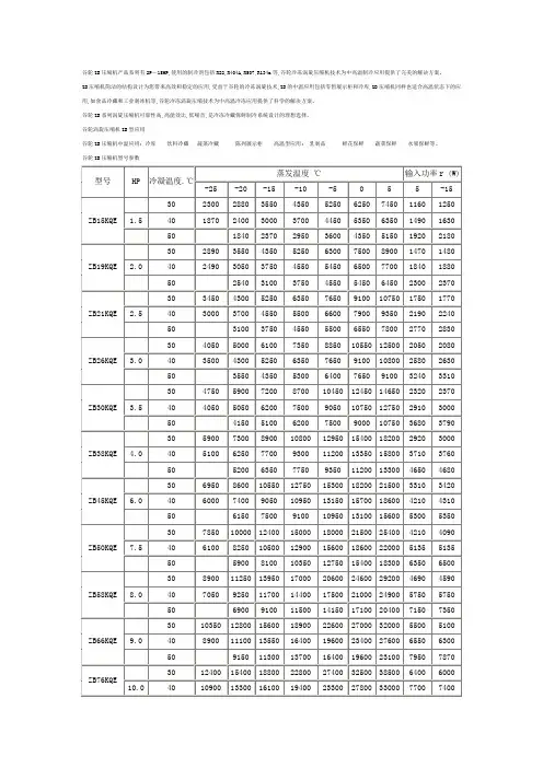 谷轮ZB参数