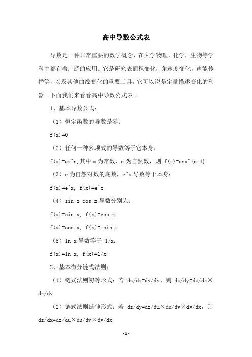 高中导数公式表