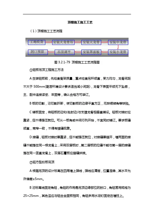 顶棚施工施工工艺