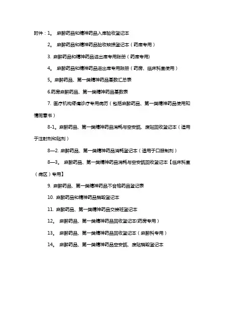 麻醉药品和精神药品入库验收登记本等表格