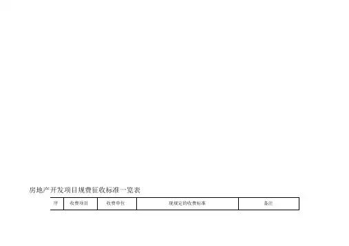 房地产开发项目规费征收标准一览表