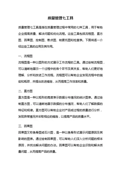 质量管理七工具