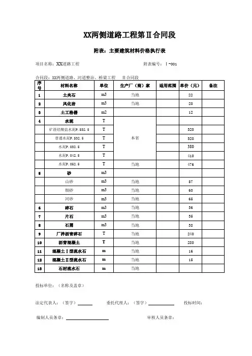 市政道路工程清单预算书_XLS