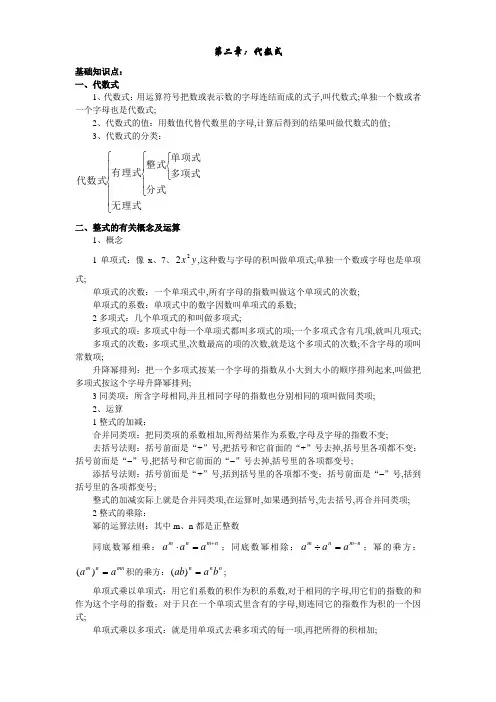 代数式知识点