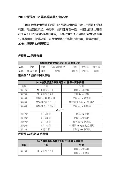 2018世预赛12强赛程表及分组名单