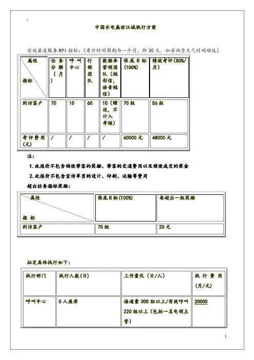 房地产线下派单方案.doc