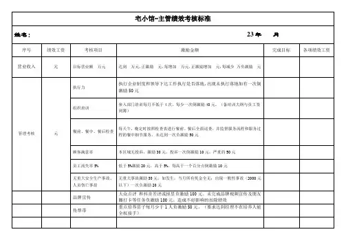 前厅主管绩效考核(1)