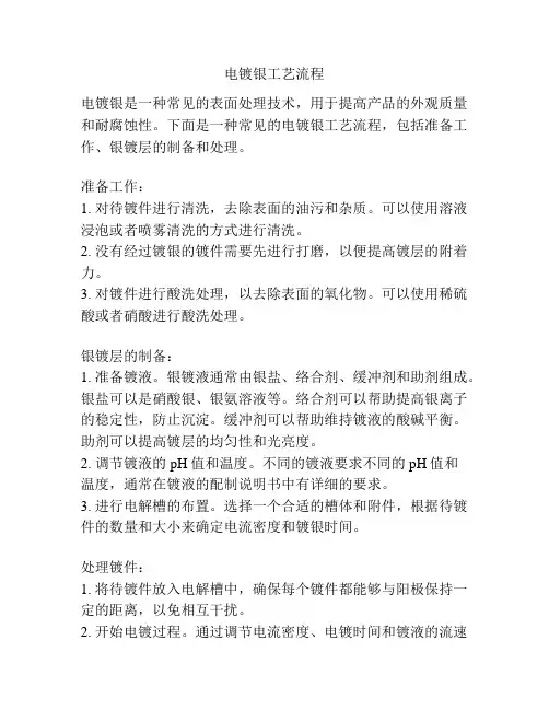 电镀银工艺流程